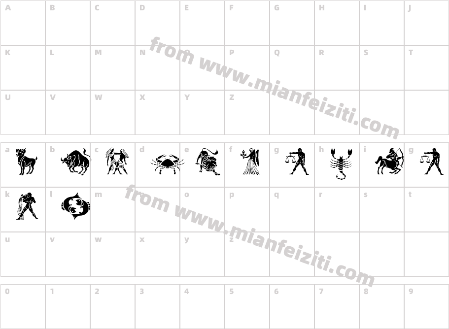 SL Zodiac Stencils字体映射图