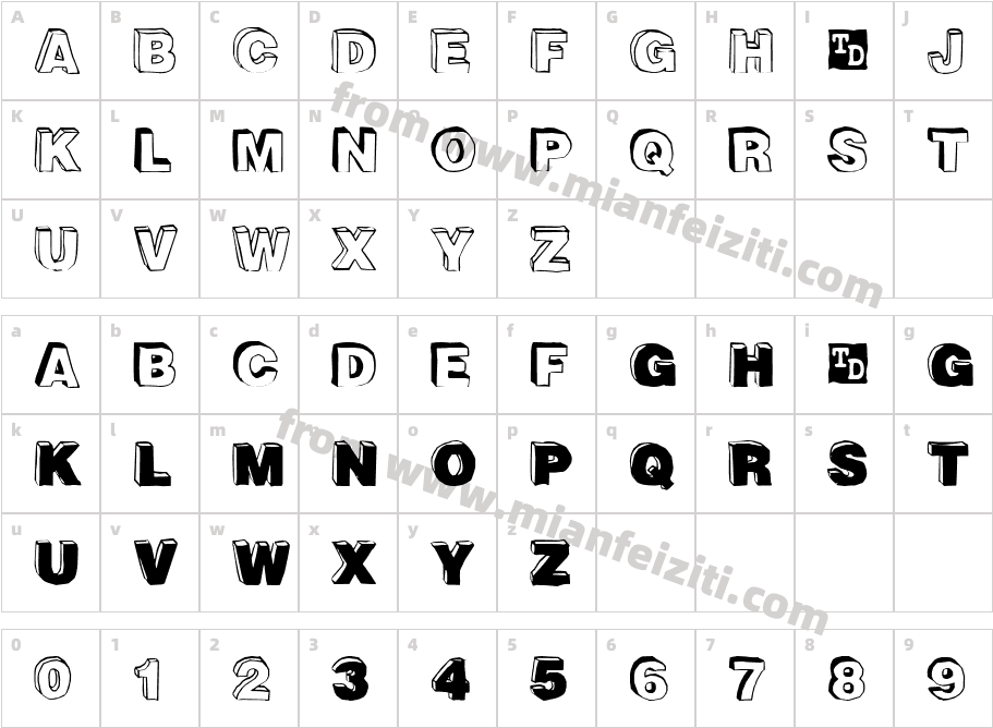Block Dog Trial Version字体映射图