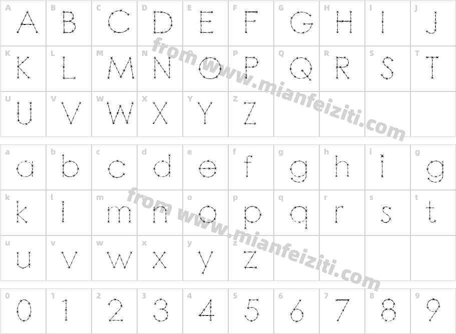 Barbarello字体映射图