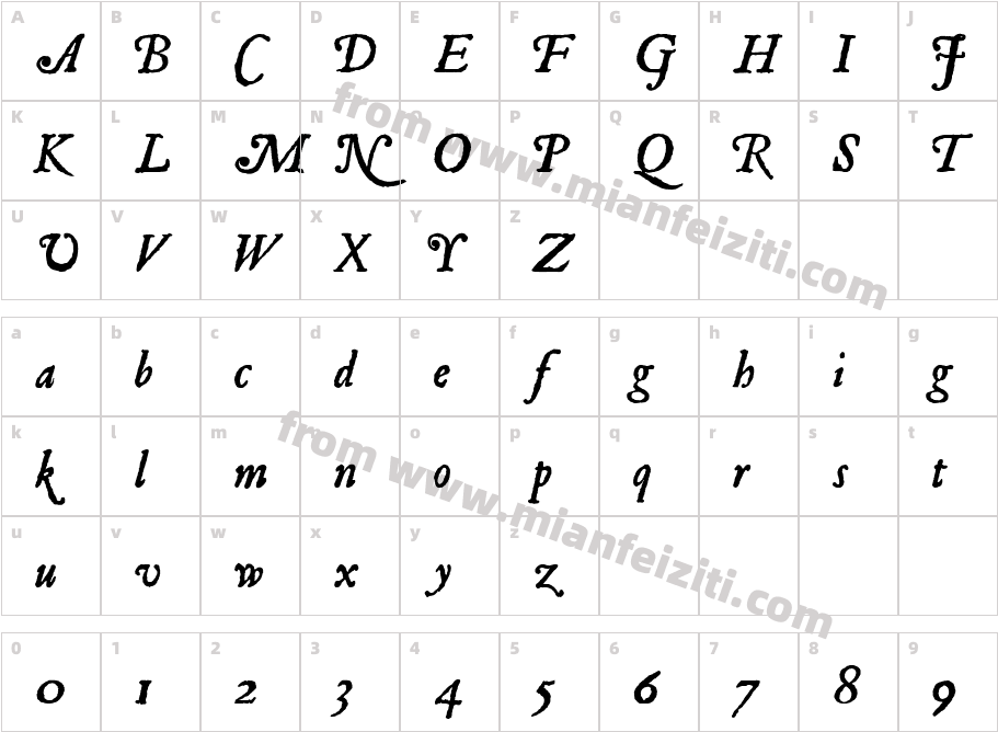JSL Ancient Italic字体映射图