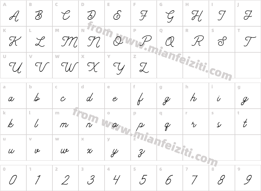 Setting Fires字体映射图