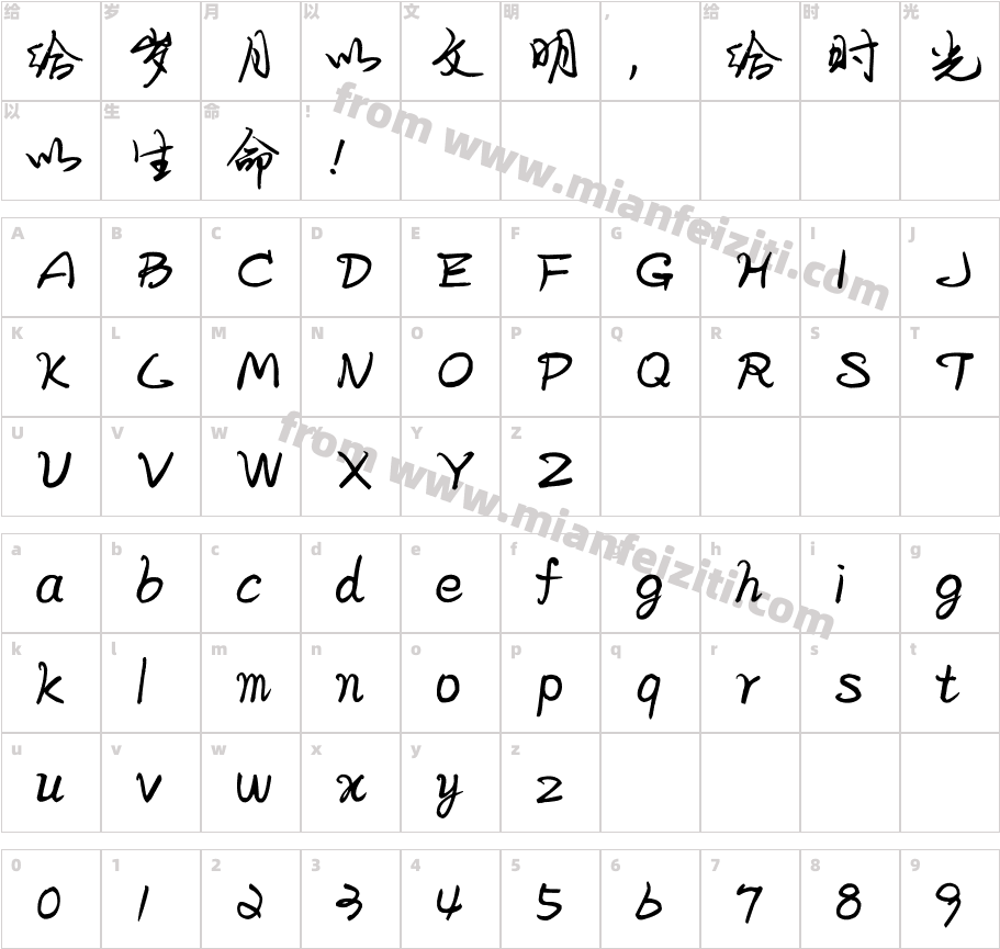 汉仪敦煌写经字体映射图