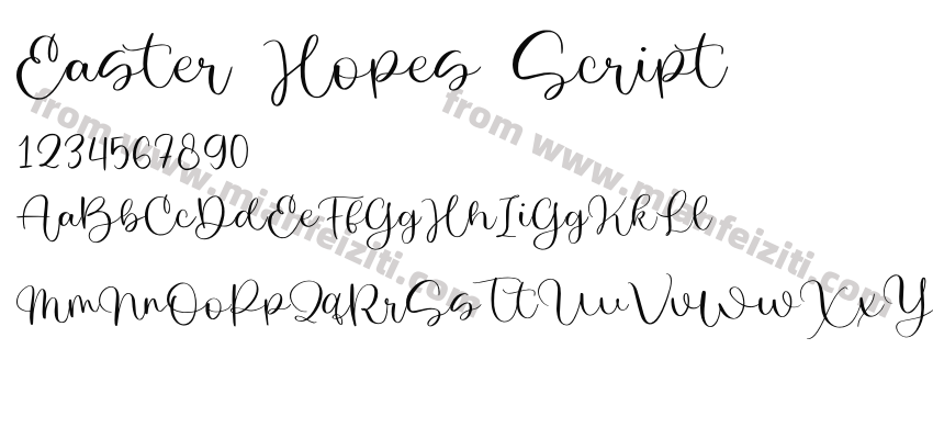 Easter Hopes Script预览图2